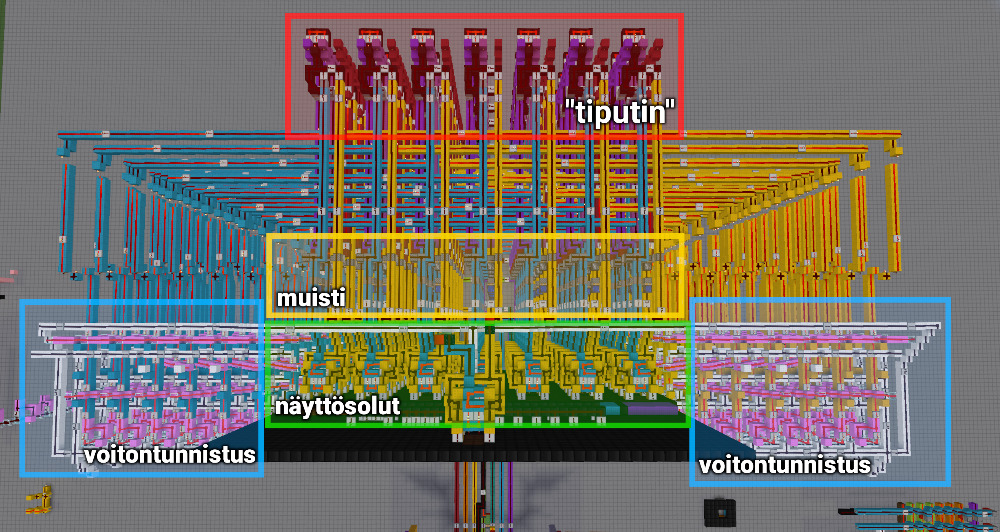 Tsydeemi ylhäältä katsottuna