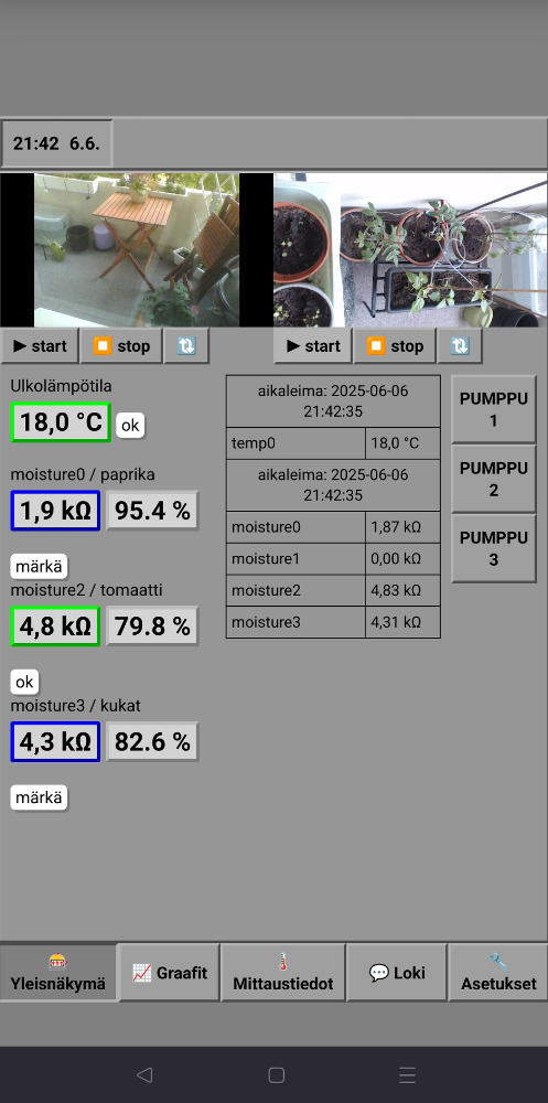 Alkuperäinen UI oli melko retrohenkisen näköiseksi tyylitelty, vaikkakin kaikki rakentuu kauniin modernisti Preactin-frontin päälle